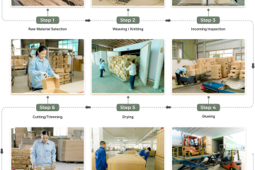 How to Source Direct from a 30,000 m² Vietnam Factory: A Buyer’s Guide to Eliminating Middlemen